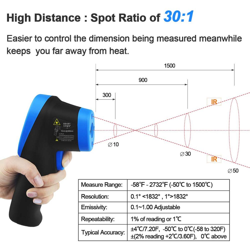 -50℃ to 1500℃ Laser Thermomete - Industrial Infrared Laser review and price