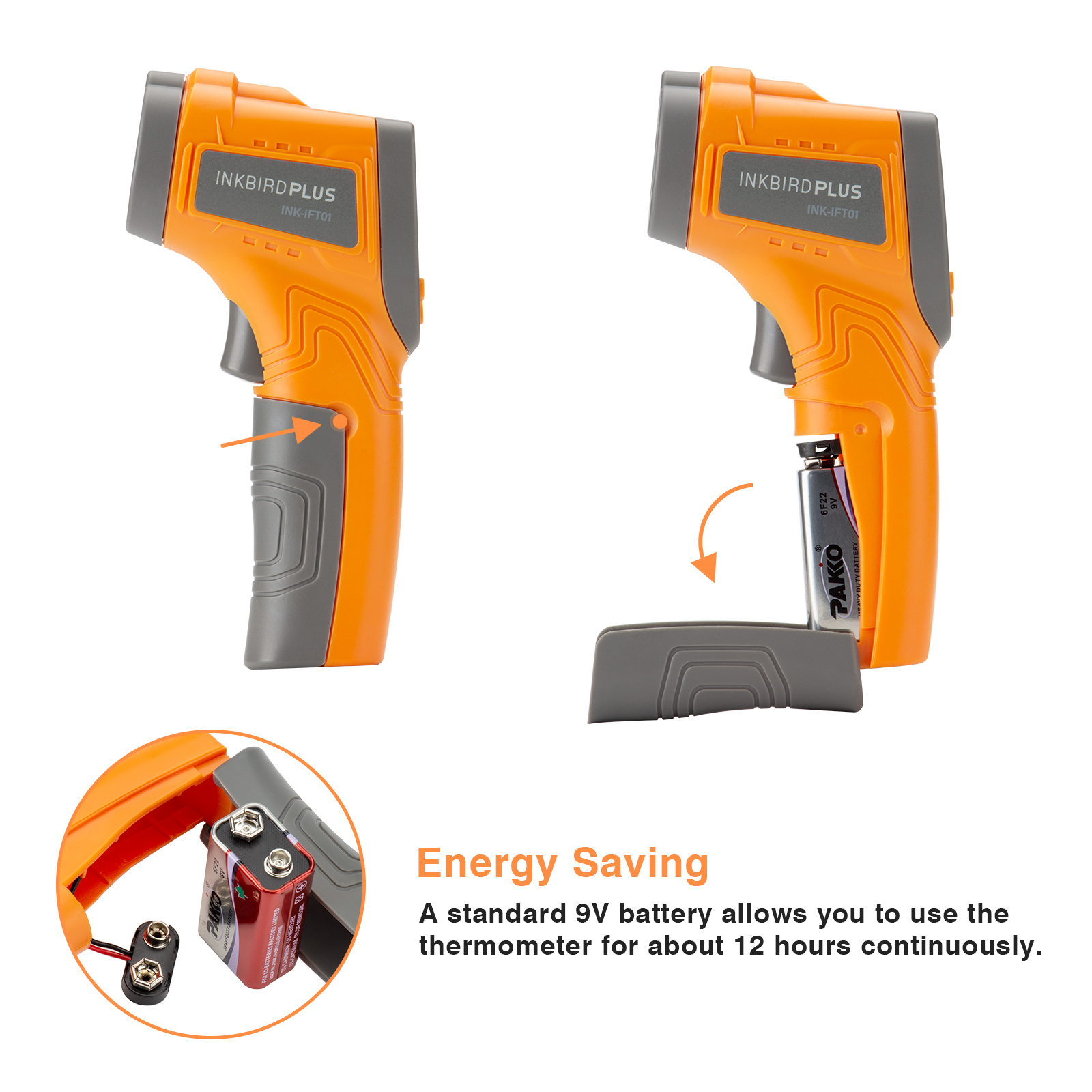 Inkbird Laser Infrared Thermom - Industrial Infrared Laser review and price
