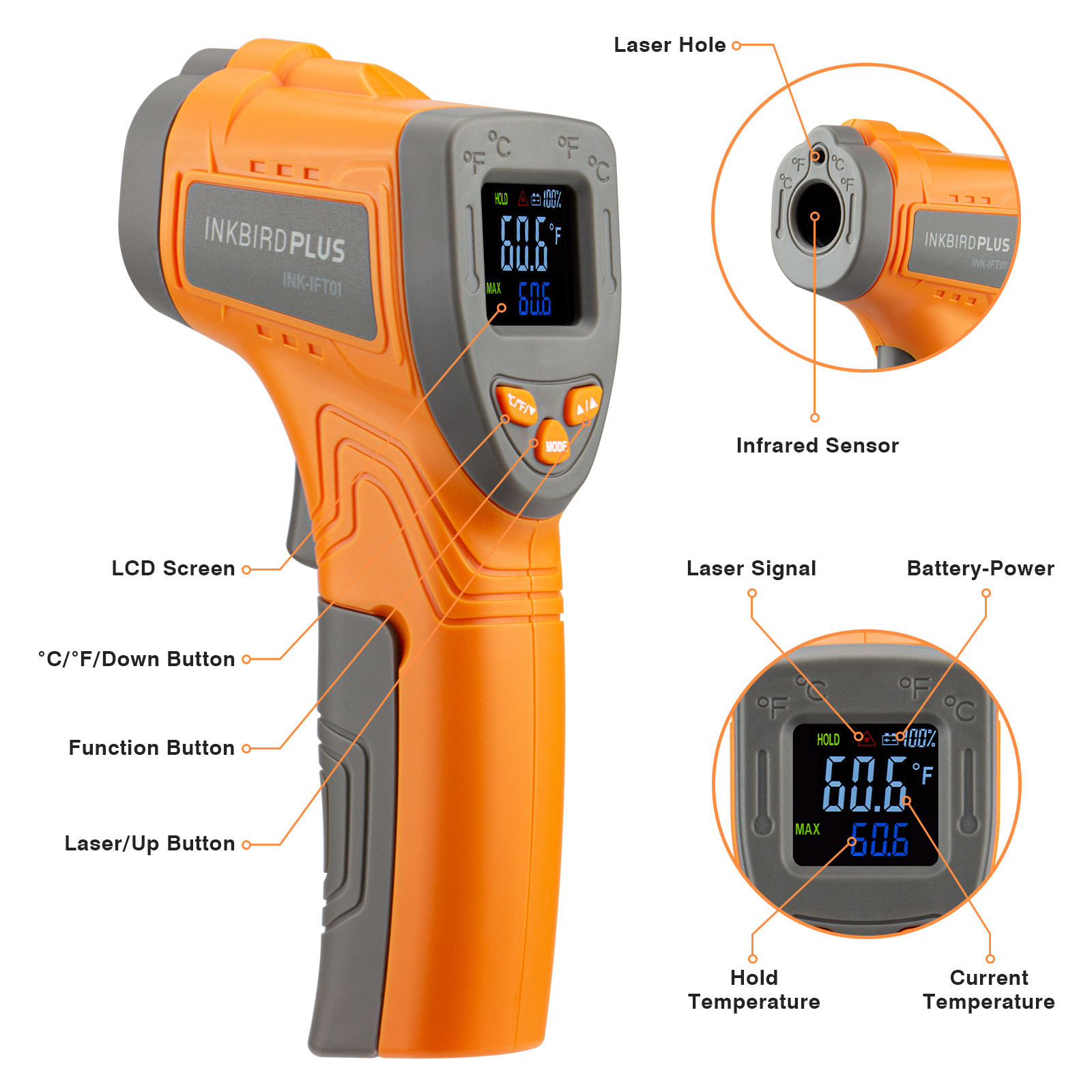 Inkbird Laser Infrared Thermom - Industrial Infrared Laser review and price