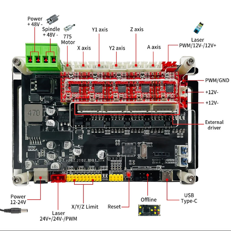 32bits GRBL Offline Controller - Controller Grbl Board review and price