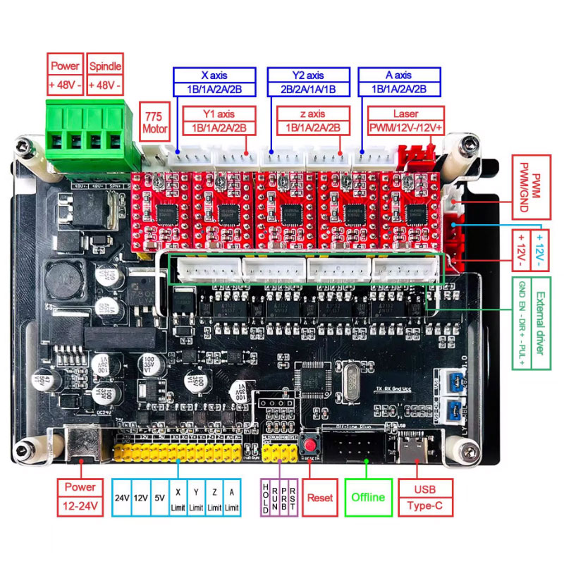 32bits GRBL Offline Controller - Controller Grbl Board review and price
