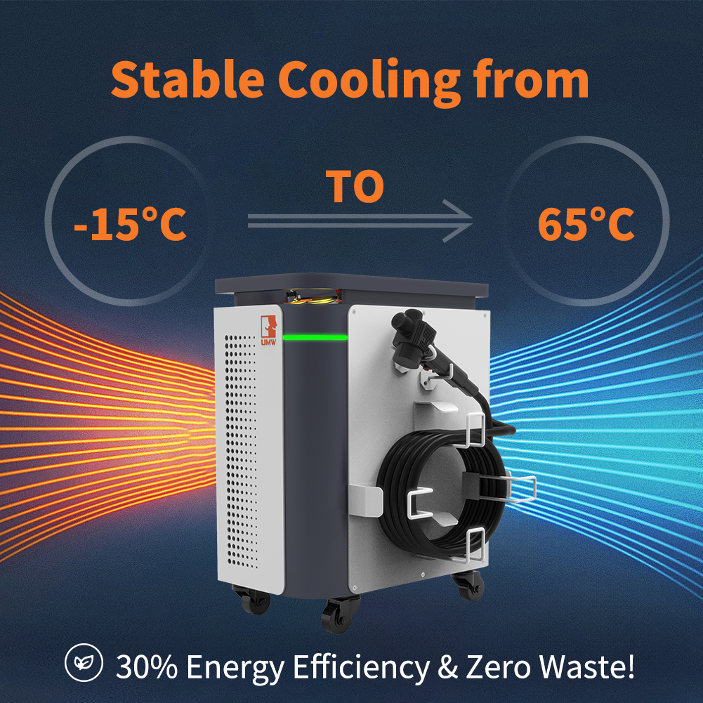 UMW Air-Cooled Pulsed Laser Cl - Industrial Laser Cleaning Equipment review and price