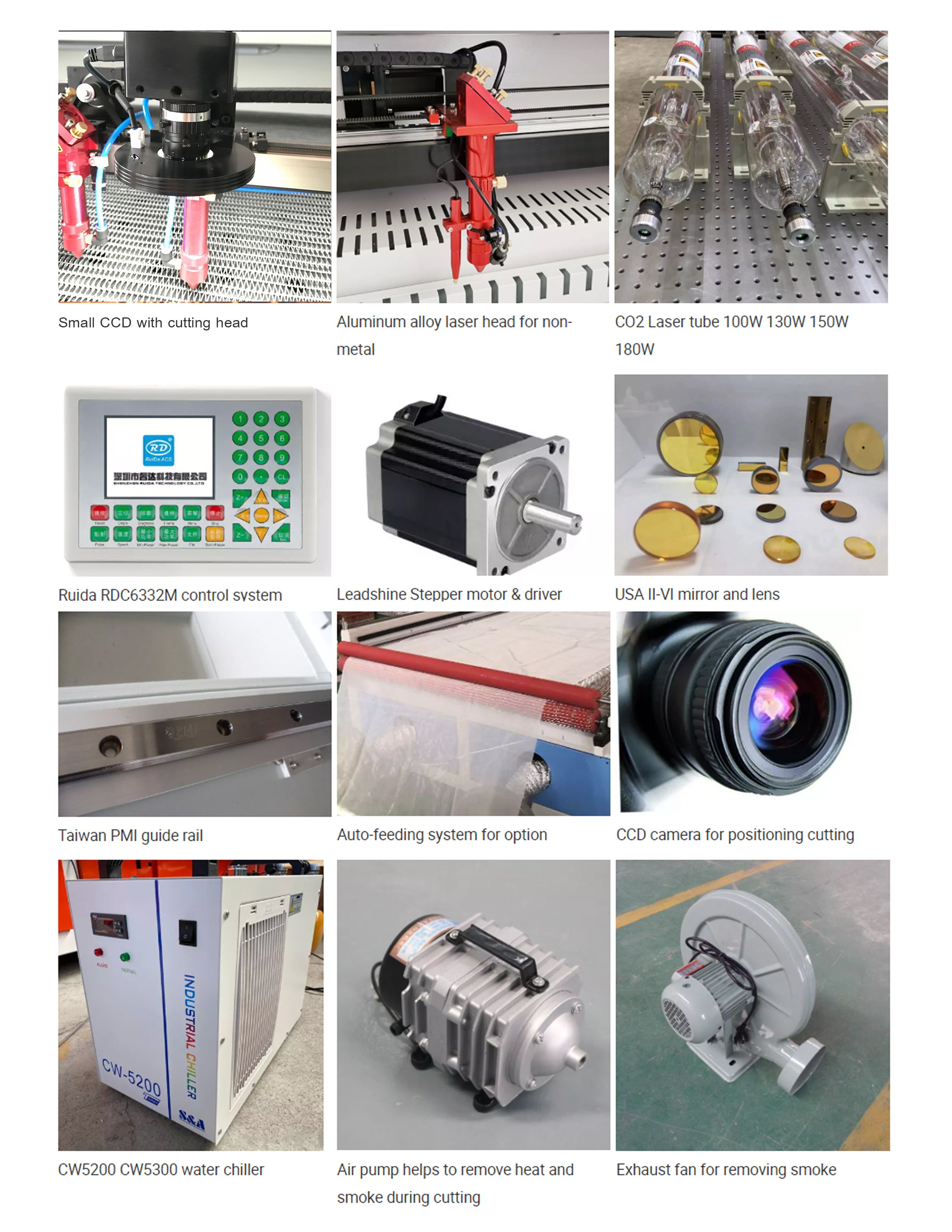 Clothing Printing Visual Posit - Industrial Laser Printing Machine review and price