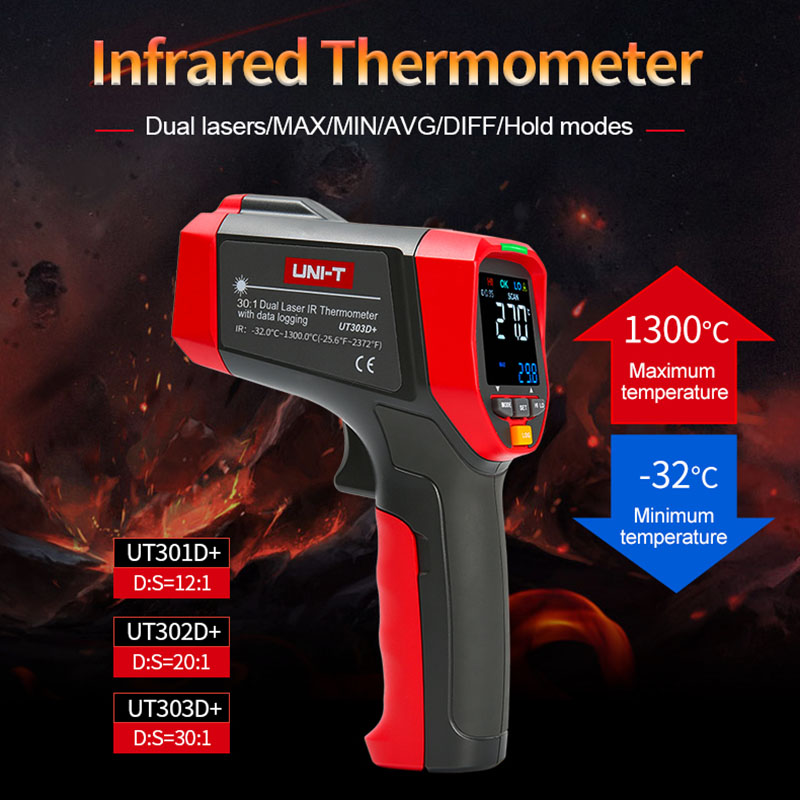 UNI-T Digital Infrared Thermom - Industrial Infrared Laser review and price