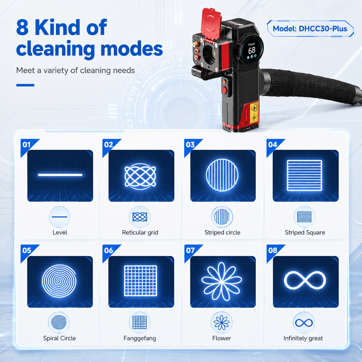 2000W Air Cooled Double Swing  - Industrial Laser Cleaning Equipment review and price