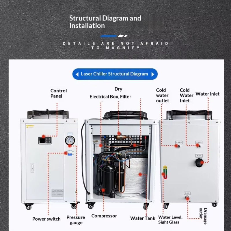 Factory Direct Small Air Coole - Industrial Laser Printer review and price