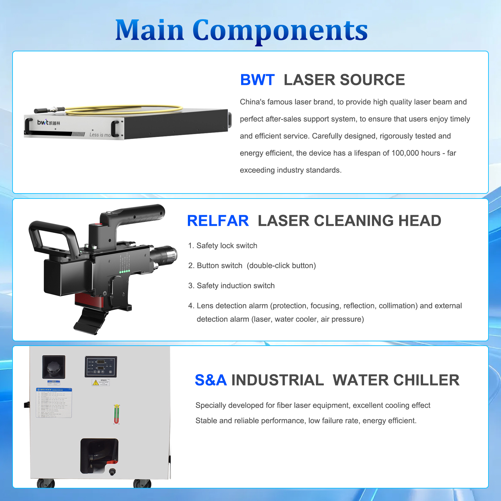 6000W Fiber Laser Cleaner 6000 - Industrial Laser Paint Remover review and price