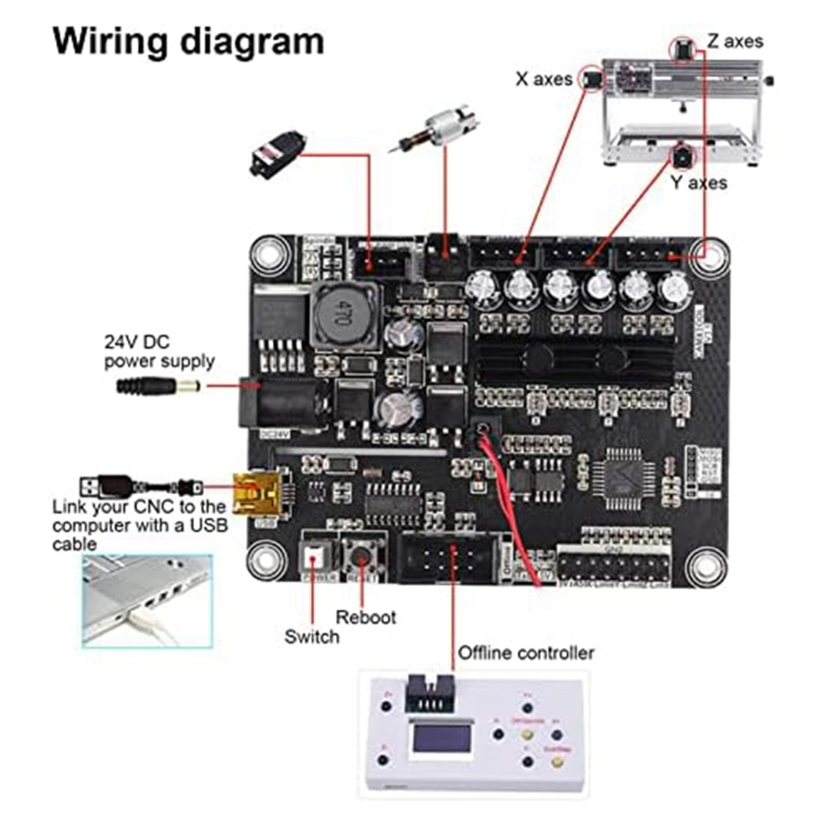 AT53 CNC Engraving Machine Con - Controller Grbl Board review and price