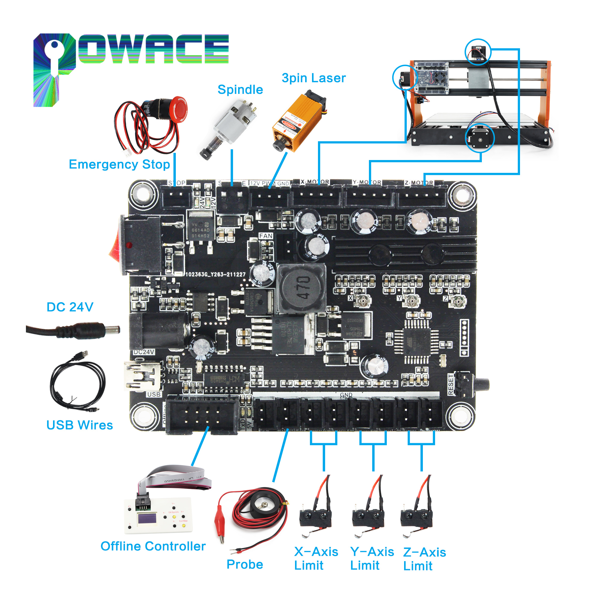 Updated GRBL CNC Off-line Cont - Controller Grbl Board review and price