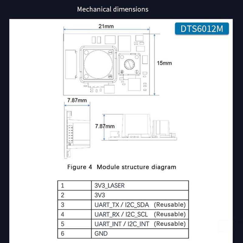 1Pc 20m High Integrated DToF L - Industrial Infrared Laser review and price